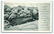 1940 Great Northern Railway Railroad New Cascade Tunnel 8 Miles Postcard Map picture