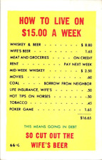 vintage Postcard How to Live on $15.00 a Week humor picture