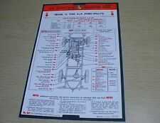 Willys MB Ford GPW Jeep Lubrication Guide Lube Chart Reprint Laminated Cardstock picture