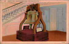Postcard: 195 LIBERTY BELL, INDEPENDENCE HALL, PHILADELPHIA, PA. MOCIA picture