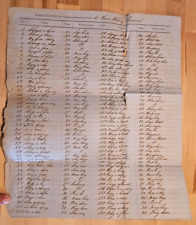 ANTIQUE Cuban Cuba Letter 1850s Slave Chinese Working Contract SLAVERY DOCUMENT picture