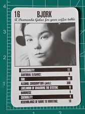 1995 BJORK Melody Maker MUSIC TOP RANKERS Card Rock pop picture