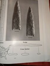  Redstone Ancient Clovis Point ,bannerstones,birdstones,Arrowheads,Illustrated picture