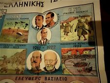 UNIQUE VINTAGE LITHO CHRONOLOGICAL DOCUMENTARY MAP OF GREEK HISTORY picture