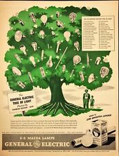 1943 General Electric GE Mazda Lamps Lightbulb Tree Buy War Bonds WII Print Ad picture