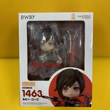 Nendoroid RWBY Ruby Rose Figure #1463 Good Smile Company From Japan picture