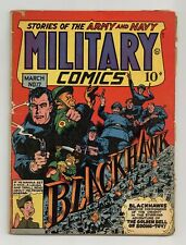 Military Comics #17 PR 0.5 1943 picture