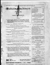 VINTAGE MODERN MACHINERY PUBLICATION - APRIL 1899 - 40 PAGES - 8-1/2