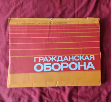 79 pcs Posters Set Civil Defense USSR Soviet VTG Propaganda Poster 1986 Original picture