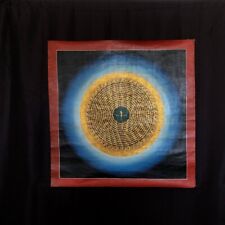 Healing Om Mani Mantra Thangka Painting picture