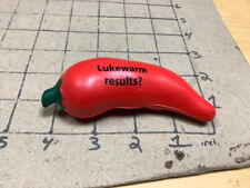 Squeezable Stress Reliever: CHILLI PEPPER -- financial risk management picture