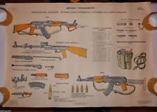 Authentic Soviet USSR Military Army Poster AKM Kalashnikov Automated Rifle #13 picture