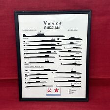 Soviet USSR Russian NAVY Military NUCLEAR SUB ID Submarine VTG Poster Vesper picture