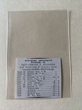 Duquesne University Dukes Pittsburgh PA 1934 College Football Schedule & Results picture
