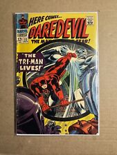 Daredevil 22 The Man Without Fear 12 Cent Silver Age picture