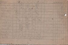 Manager's Makeshift Scorecard, Rutgers Reserve Baseball Team vs Wenonah 1918 picture