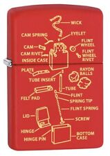 Zippo Anatomy of a Lighter Lighter, Red Matte NEW IN BOX picture