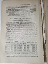 1873 original train report UTICA & BLACK RIVER RAILROAD Carthage New York  picture