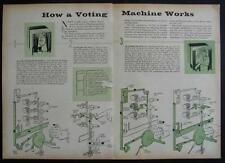 How a Voting Machine Works 1960 pictorial Rockwell picture