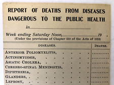 BOSTON MA c1913 US Postal Card Blank Report Deaths From Diseases BOARD OF HEALTH picture