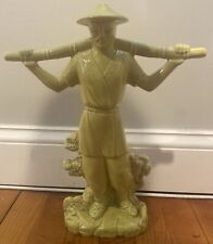 VTG Gonder Ceramic Arts Water Bearers Porters Chinese Asian Woman Figurine 1950 picture