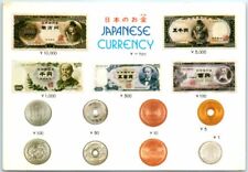 Postcard - Japanese Currency picture