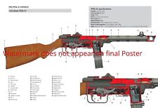 PPsh-41 Soviet submachine gun Poster Patent Print WWII WW2 Russian Assault Rifle picture