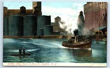 Postcard Buffalo River, Foot of Main St, Buffalo NY J151 picture