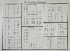 Vintage 80's Cray Research Inc. SYMBOLIC MACHINE INSTRUCTIONS Diagram Original picture