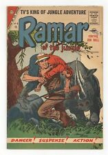 Ramar of the Jungle #4 GD/VG 3.0 1955 picture