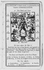 Photo:The anatomy of man's body, as governed by the twelve constellations picture