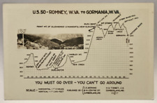 RPPC US 50 Romney to Gormania, West Virginia WV Elevation Graph Postcard picture