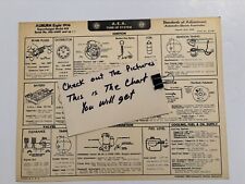 AEA Tune-Up Chart System 1936 Auburn Eight Supercharged Model 852 picture