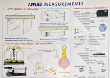 Vintage 1952 Physics Science Class Poster Applied Measurements Time Meters Grams picture
