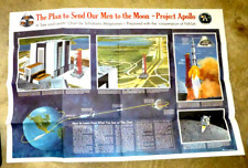 VINTAGE POSTER THE PLAN TO SEND MEN TO THE MOON PROJECT APOLLO NASA 1960's picture