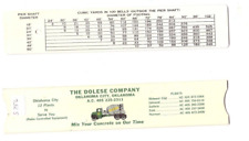 Concrete Volume Calc, promo item: Dolese Company, Oklahoma City (S-756) picture