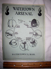 Watertown (Massachusetts) Arsenal Operations and History picture