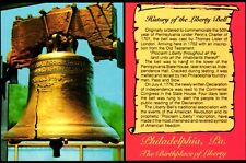 History Of The Liberty Bell Philadelphia Pennsylvania Postcard picture