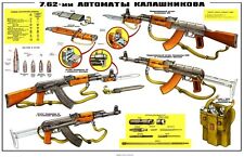 2 Poster Collection Russian AK-47 AKM Kalashnikov 7.62x39 Soviet COLOR Made USA picture