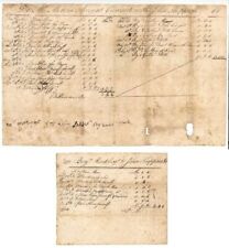 Pair of 1770-1771 Documents Mending for Negro Men and Negro Women - Americana -  picture