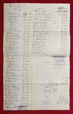 1861-1865c CIVIL WAR ~CO. H, 27TH REG IOWA INFANTRY~ HARD WRITTEN SOLDIERS LIST picture