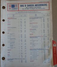 1976 AC-Delco Big D Shock Absorbers Application Listing Charts picture
