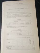 1901 train document TYRONE & CLEARFIELD RAILROAD Vail to Grampian Pennsylvania  picture