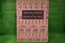 Antique WWII Picture Charts of Britain At War,Some Discoloration,Rare Estate picture