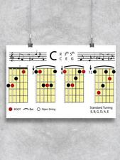 Guitar Chords C Major Poster -Image by Shutterstock picture