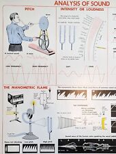 Vintage 1952 Physics Science Classroom Poster Sound Manometric Vibrograph Wave picture