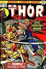 Thor #245 VG 4.0 1976 Stock Image Low Grade picture