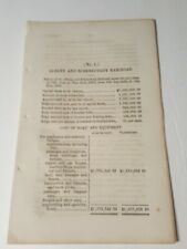 1854 NY train document ALBANY & SCHENECTY RAILROAD report Cohoes Falls bypass  picture