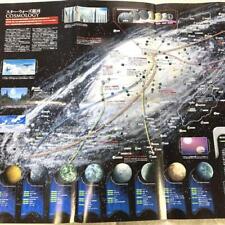 Star Wars Oversized Galaxy Map Chronology picture