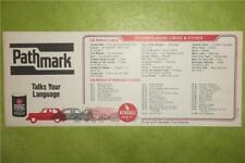 1960s PATHMARK SUPERMARKET KENDALL MOTOR OIL CITIZEN'S BAND CB RADIO LINGO CODES picture